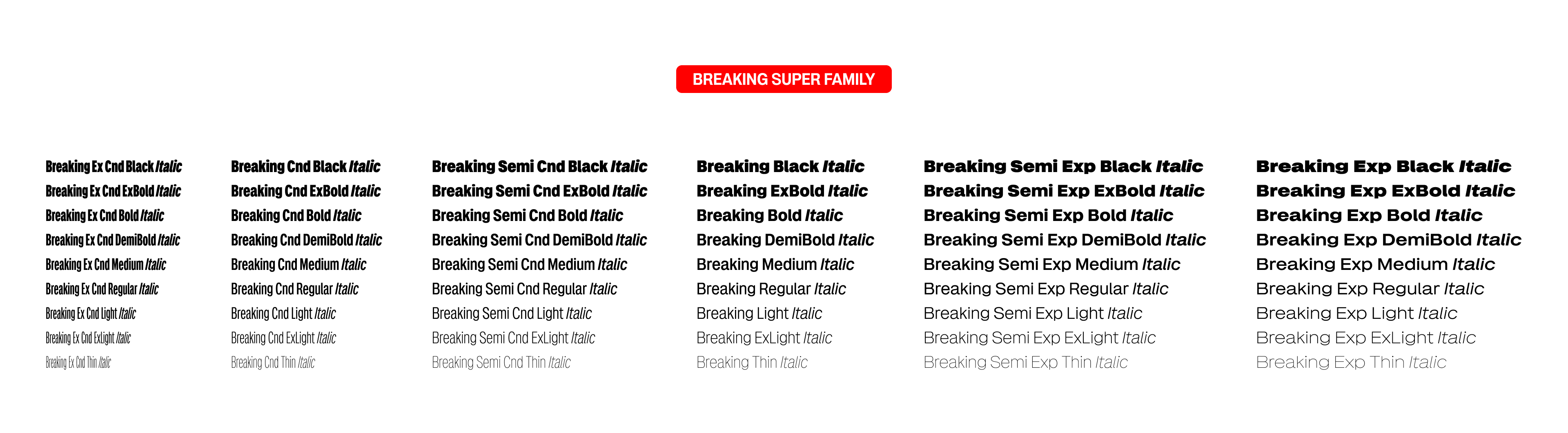 Ekstra Bladet_weights